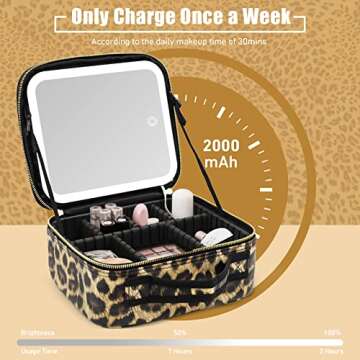 RRtide Makeup Bag with Portable Light Up Mirror