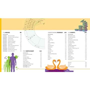 Astrology: Using the Wisdom of the Stars in Your Everyday Life