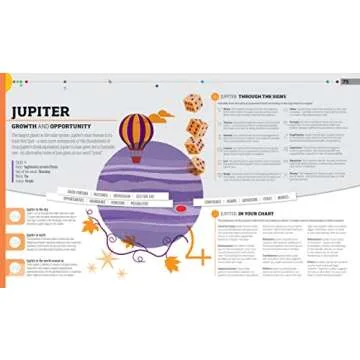 Astrology: Using the Wisdom of the Stars in Your Everyday Life