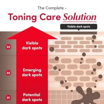 EQQUALBERRY Bakuchiol & Vitamin C Serum Set - Anti-Aging & Brightening Duo for Radiant, Firm Skin | Gentle Retinol Alternative & Vitamin-Packed Glow Enhancer