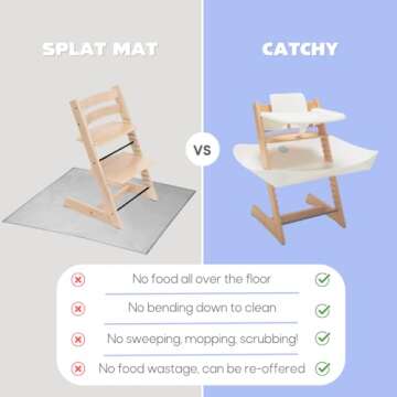 CATCHY - Food Catcher - Compatible with Stokke Tripp Trapp High Chair - Highchair Sold Separately - Baby & Toddler Food & Mess Catcher - Under High Chair Accessory - Baby Feeding Essentials