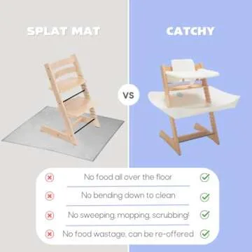 CATCHY - Food Catcher - Compatible with Stokke Tripp Trapp High Chair - Highchair Sold Separately - Baby & Toddler Food & Mess Catcher - Under High Chair Accessory - Baby Feeding Essentials