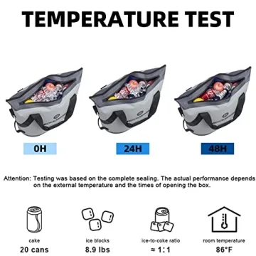 ROCKBROS Leak Proof Insulated Soft Cooler Bag Outdoor