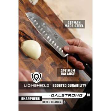 Dalstrong Santoku Knife - 7 inch - Gladiator Series ELITE - High Carbon German Steel - Sheath Included - Razor Sharp Kitchen Knife - Asian Vegetable Knife - NSF Certified