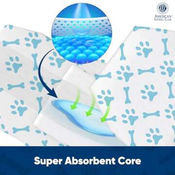 American Kennel Club Male Dog Wraps with Wetness Indicator