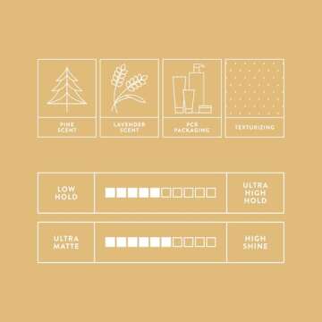 MITCH by Paul Mitchell Construction Paste for Men, Medium Hold, Low Shine, For All Hair Types + Short to Medium Hair, 2.5 fl. oz.