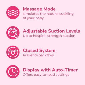 Spectra Baby S2 Plus Premier Electric Breast Pump with Grey Tote Premium Accessory Kit - 28 mm