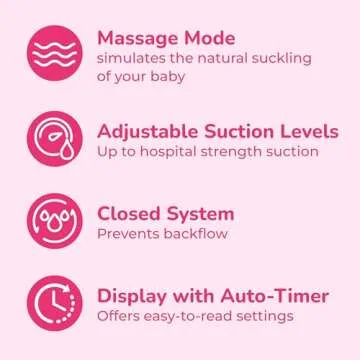 Spectra Baby S2 Plus Premier Electric Breast Pump with Grey Tote Premium Accessory Kit - 28 mm