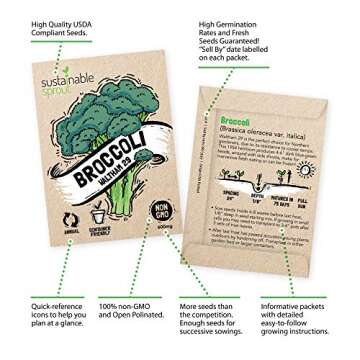 Vegetable Seeds for Planting: 13 Heirloom Veggie Seeds for Planting Home Garden: Tomatoes Lettuce Beets Bell Pepper Zucchini Broccoli Beans Cabbage Cauliflower Onion Cucumber by Sustainable Sprout