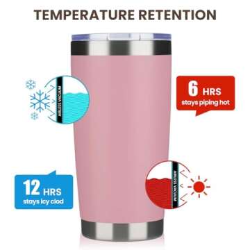 MEWAY 20oz Insulated Tumbler Cup - Hot & Cold Drinks