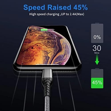 Durcord 10ft USB C Charging Cable - 2Pack