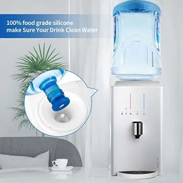 OKLGO Reusable 5 Gallon Water Jug Caps for Hydration