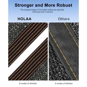 90% Shade Cloth 3x6ft UV Protection Durable Garden Cover