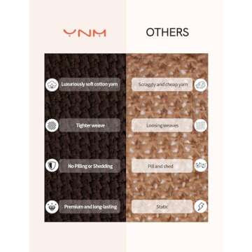 Cozy YnM Chunky Cotton Knit Throw Blanket, Multi-Size Options