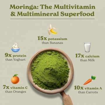 Buy Better Alt Moringa Powder 1lb - Superfood for Health