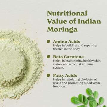 Buy Better Alt Moringa Powder 1lb - Superfood for Health