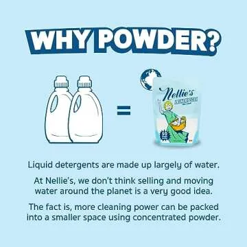 Nellie's Laundry Soda - Concentrated Laundry Detergent Powder - 50 Load Pouch - Gentle on Skin and Environment - Fragrance-Free