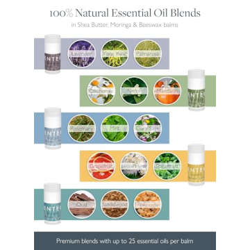 Scentered Discovery Tin - Aromatherapy Gift Set for All