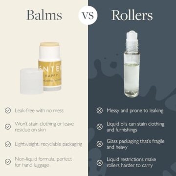 Scentered Discovery Tin - Aromatherapy Gift Set for All