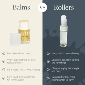 Scentered Discovery Tin - Aromatherapy Gift Set for All