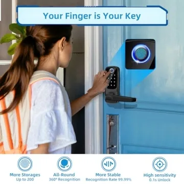 Keyless Smart Door Lock: Secure Fingerprint Entry Lock