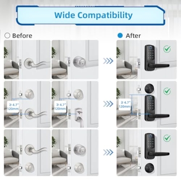 Keyless Smart Door Lock: Secure Fingerprint Entry Lock