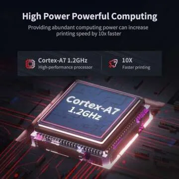 Anycubic Kobra 2 Pro 3D Printer, 500mm/s High-Speed Printing, High Power Powerful Computing New Structure, Upgraded LeviQ 2.0 Auto Leveling Smart Z-Offset, Print Size 8.7"x8.7"x9.84"