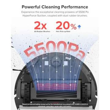 roborock Q5 Pro+ Robot Vacuum and Mop, Self-Emptying, 5500 Pa Max Suction, DuoRoller Brush, Hands-Free Cleaning for up to 7 Weeks, Precise Navigation, Perfect for Hard Floors, Carpets, and Pet Hair