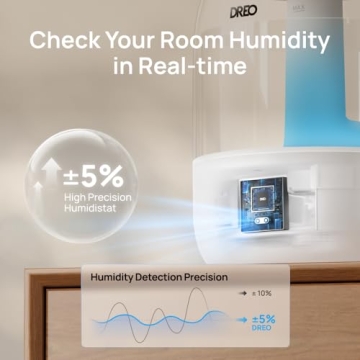 Dreo Bedroom Humidifiers with 30Hr Runtime & Sensor
