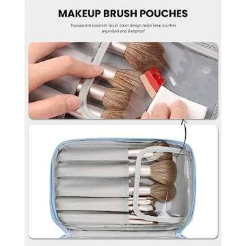 Pocmimut Makeup Bag,Cosmetic Bag For Women Travel Makeup Bag for Girls Large Double Layers Make Up Brush Bags Toiletry Bag for Women(Baby Blue)