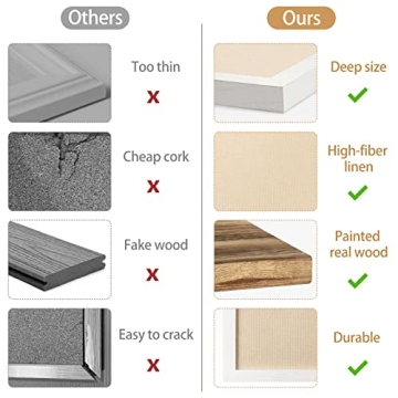 Miratino 23x18 Bulletin Board Set with 40 Pushpins