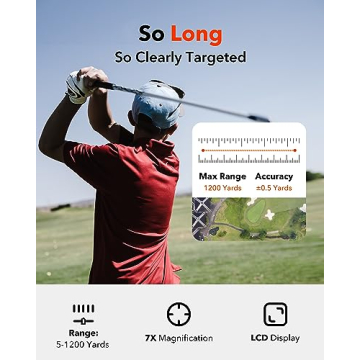 Redtiger Golf Rangefinder 1200 Yards with Slope Features