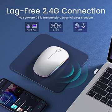 LODVIE Wireless Mouse, Rechargeable Wireless Mouse RGB Backlit - [2023 Upgraded] 2.4G Quiet Slim Wireless Mouse for Laptop, USB Cordless Computer Mouse for Notebook, Mac, PC, Laptop, Chromebook
