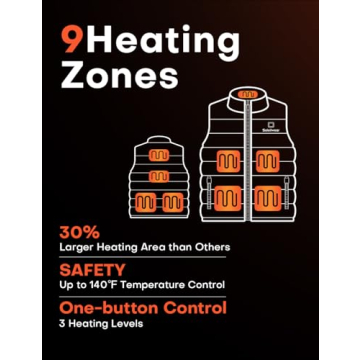 Soleilwear Heated Vest 9 Zones Rechargeable Warmth Gear