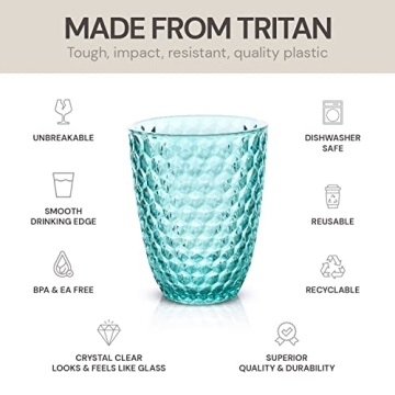 Bellaforte Shatterproof Tritan Tumbler Glasses Set of 4