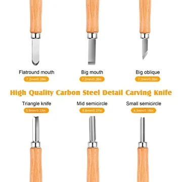 26-in-1 Wood Carving Kit for Beginners and Professionals