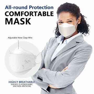 LEVENIS KN95 Face Masks 100 Pack, Breathable Comfortable and Disposable KN95 Mask, White