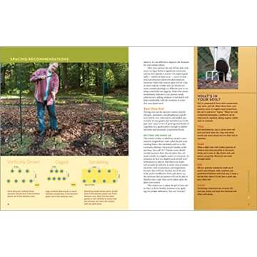 Epic Tomatoes: How to Select and Grow the Best Varieties of All Time