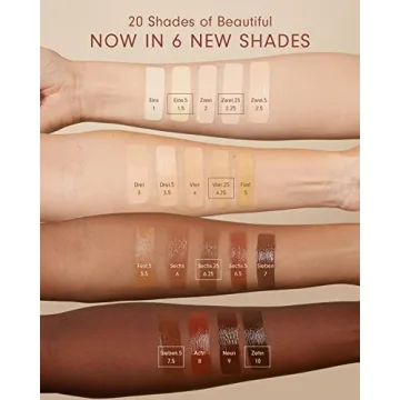 Monika Blunder Beauty Blunder Cover Foundation Concealer