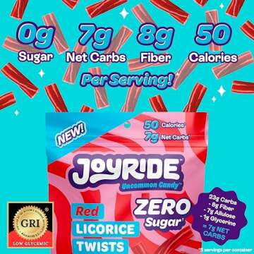Sugar Free Vegan Red Licorice - Keto Delight by JOYRIDE