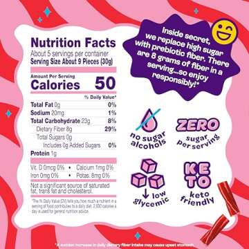 Sugar Free Vegan Red Licorice - Keto Delight by JOYRIDE