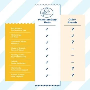 La Gondola Pasta Cutter Wheel for Handmade Italian Pasta