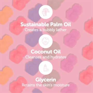 Kids Bear Shaped Soaps - Fun & Natural Hand Washing