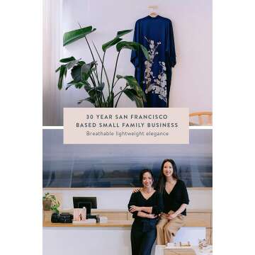 Luxurious KIM+ONO Handpainted Silk Kimono Robe