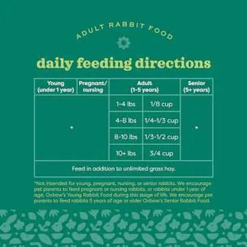 Oxbow Essentials Adult Rabbit Food - All Natural Adult Rabbit Pellets - Veterinarian Recommended- No Artificial Ingredients- All Natural Vitamins & Minerals- Made in the USA- 5 lb.