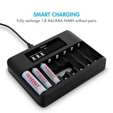 Tenergy TN480U 8 Bay LCD Display Fast Charger for NiMH/NiCD AA AAA Rechargeable Batteries and 8 Pack...