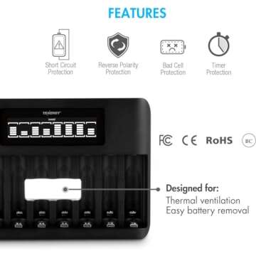 Tenergy TN480U 8 Bay LCD Display Fast Charger for NiMH/NiCD AA AAA Rechargeable Batteries and 8 Pack 2500mah AA Rechargeable Batteries