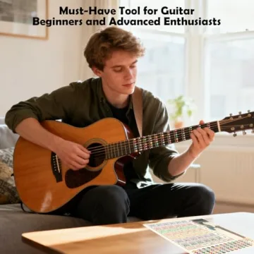 Explore the Enjoyard Guitar Learning Kit for All Beginners