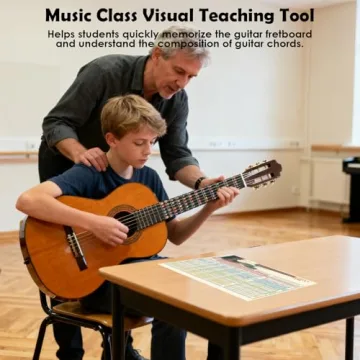 Explore the Enjoyard Guitar Learning Kit for All Beginners