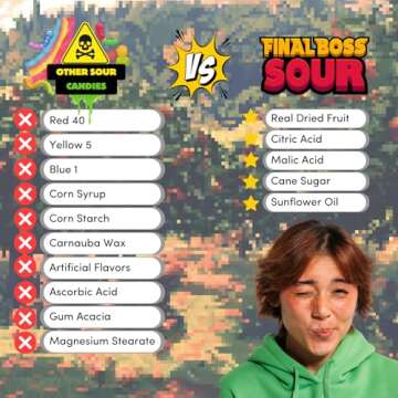 Final Boss Sour - Large Dried Apple Strips with Four Level 2 Sour Powders: Churro, Pumpkin Spice, Salted Caramel & Cherry Candy Apple - Deliciously Tangy Fruit Snacks